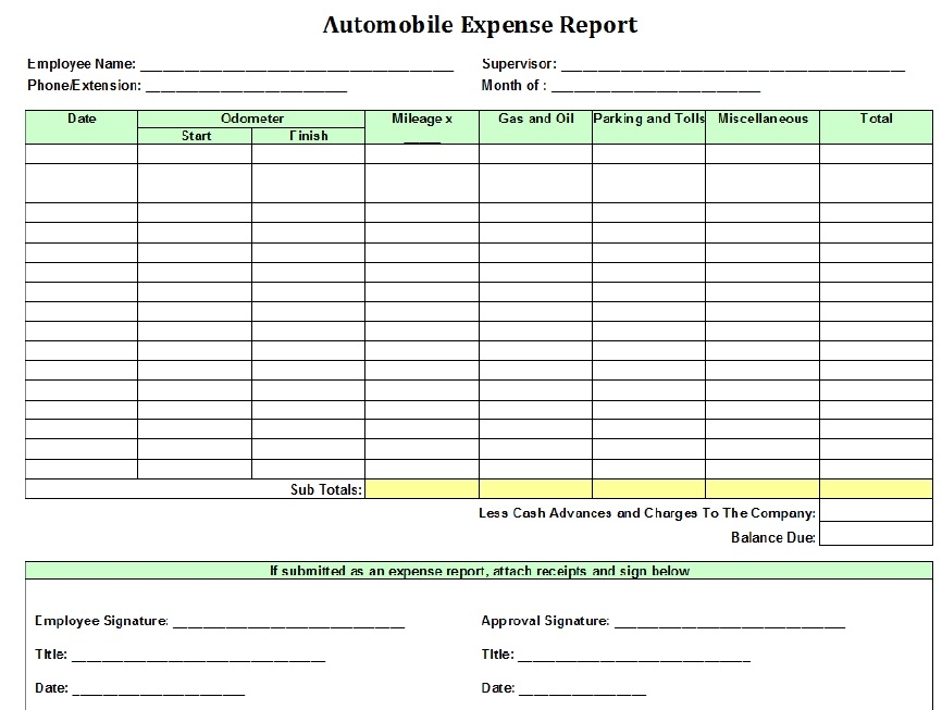 13 Free Sample Auto Expense Report Templates Printable Samples