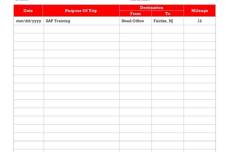 31 Printable Mileage Log Templates Free Templatelab Throughout Gas