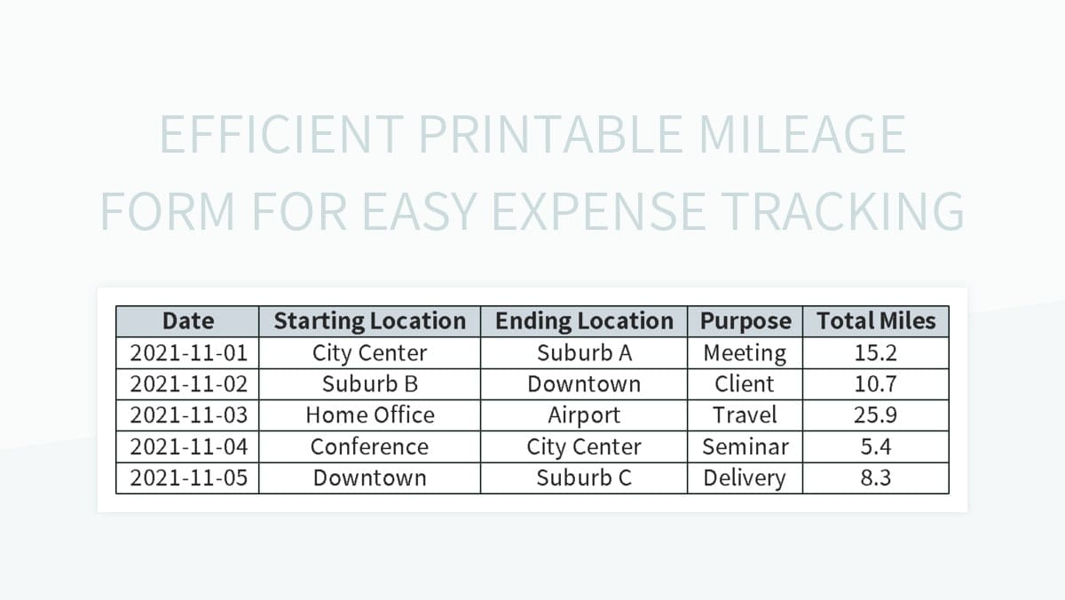 Efficient Printable Mileage Form For Easy Expense Tracking Excel 