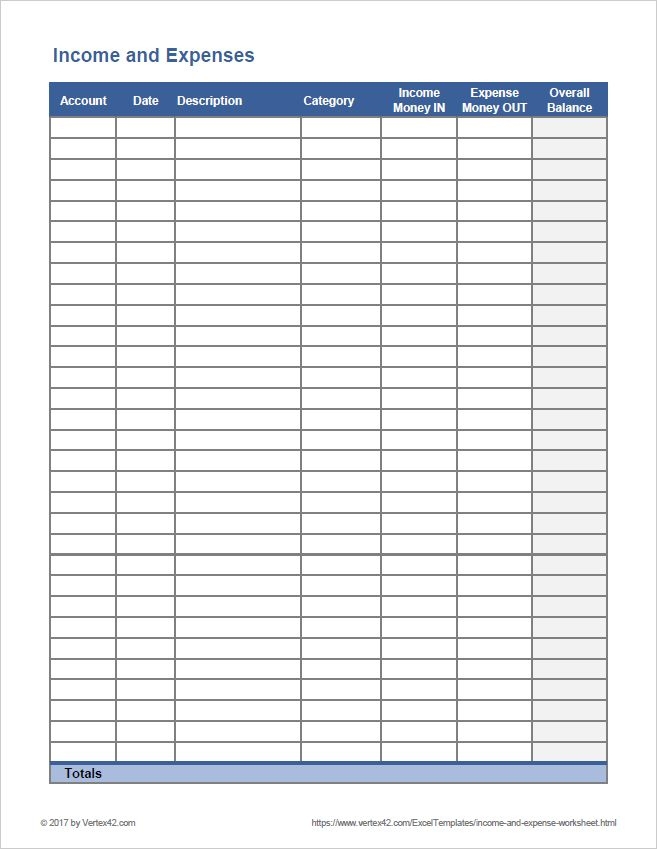 Free Printable Expense Sheet Pdf Budgeting Worksheets