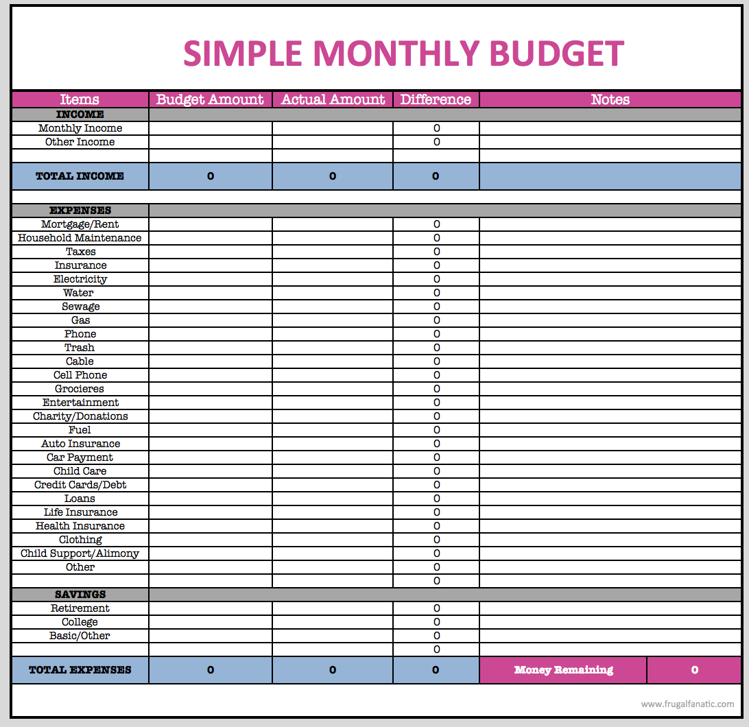 Free Printable Monthly Household Budget Sheet Free Printable A To Z