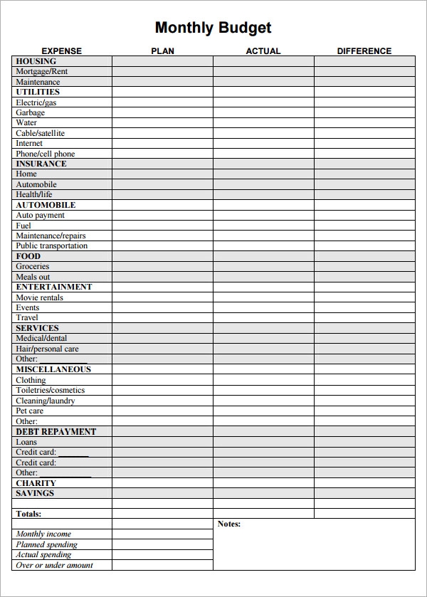 Free Printable Personal Budget Template Printable Forms Free Online
