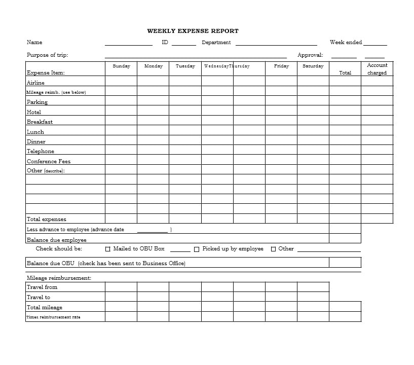 Free Printable Travel Expense Form Printable Forms Free Online
