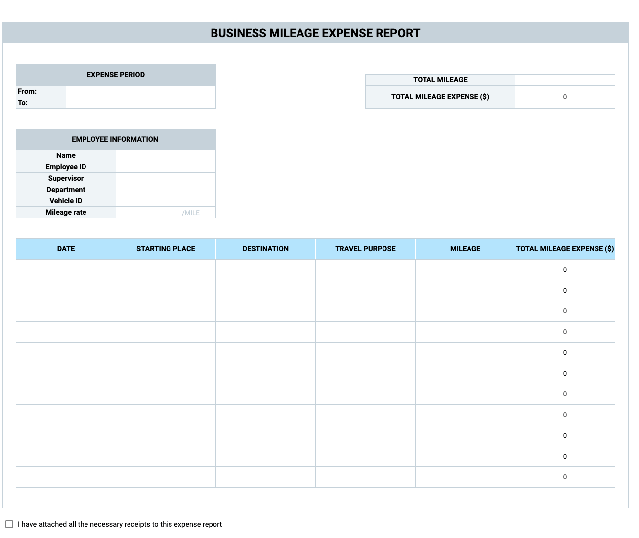 Free Printable Travel Expense Report Download Free Printable Travel 