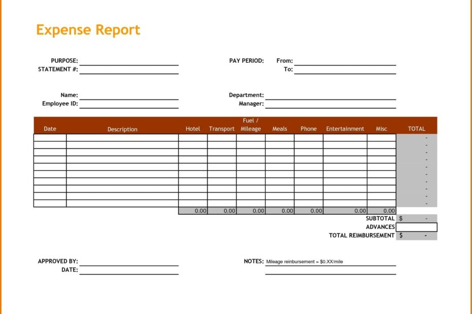 Free Printable Travel Expense Report Forms Printable Forms Free Online