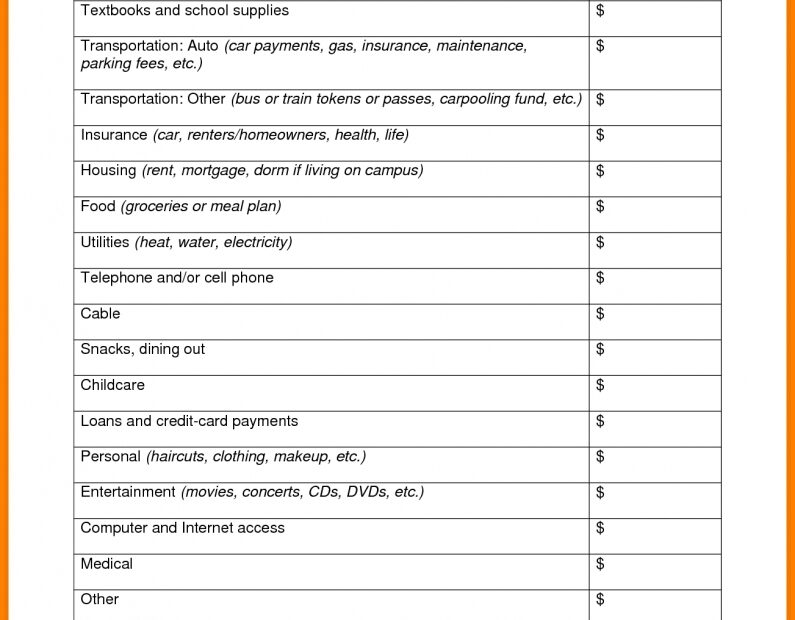 Living Expenses Spreadsheet With Expense Sheet Printable Hashtag Bg