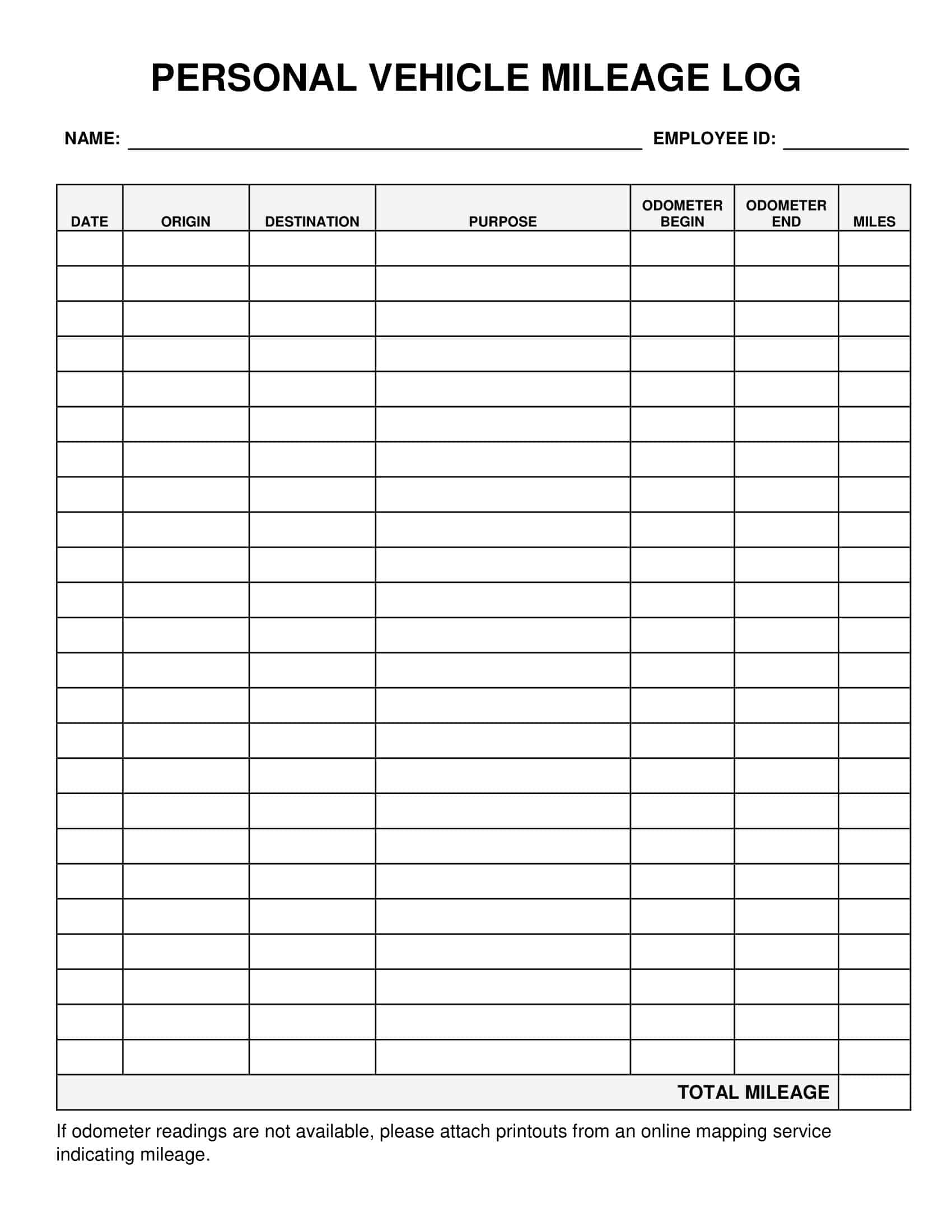Mileage Tracker Form Printable Printable Forms Free Online