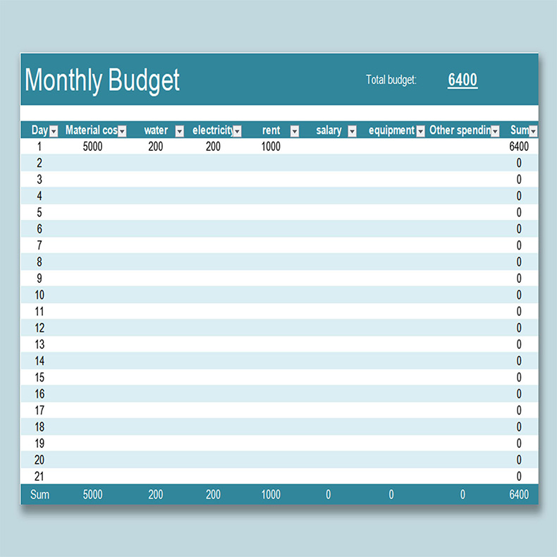 Ms Excel Income Statement Editable Printable Template Vrogue co