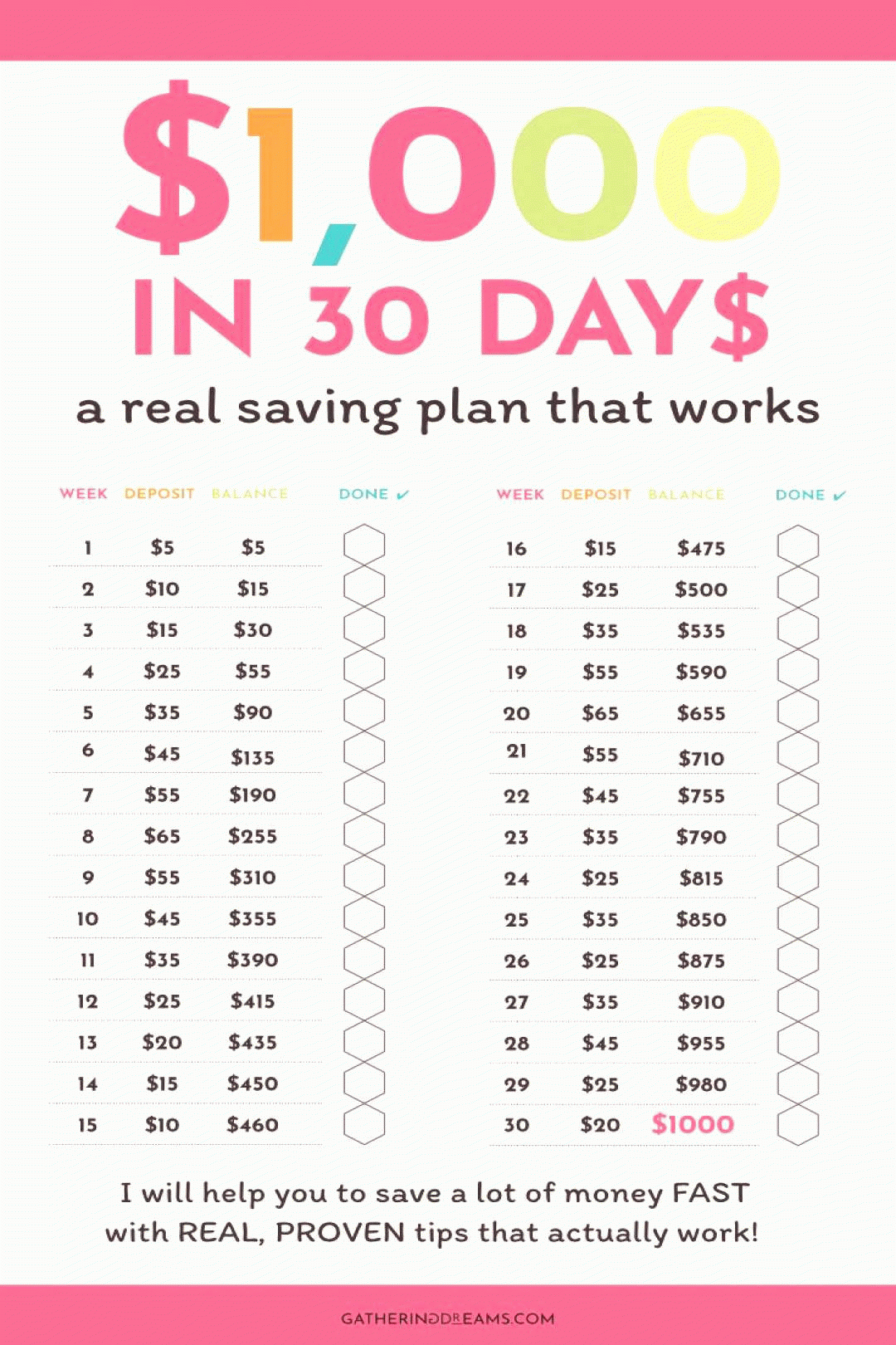 Pdf Printable Money Saving Chart