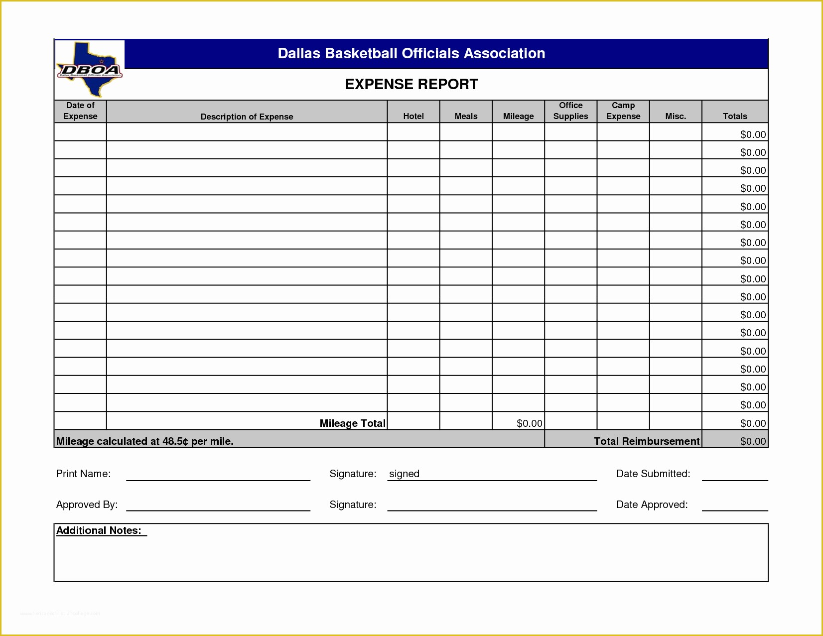 Printable Expense Report Template ForemensX