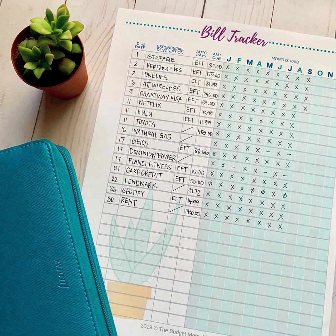 Printable Expense Tracker Bullet Journal Ajrolf