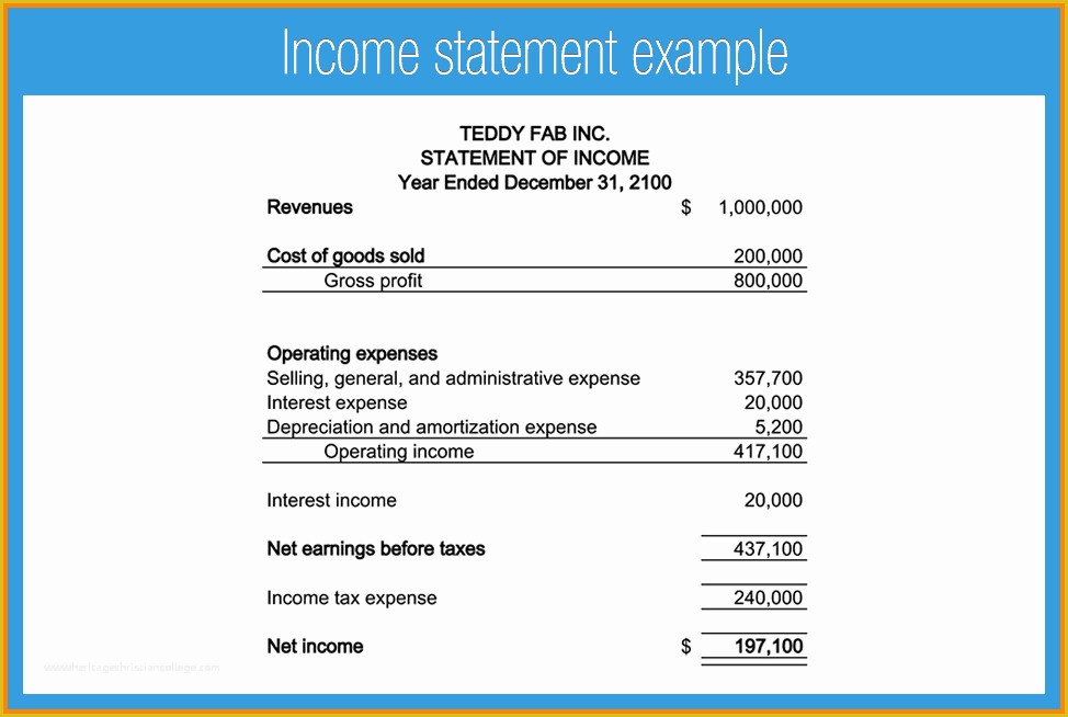 Simple Income Statement Template Free Of Simple Financial Statement 